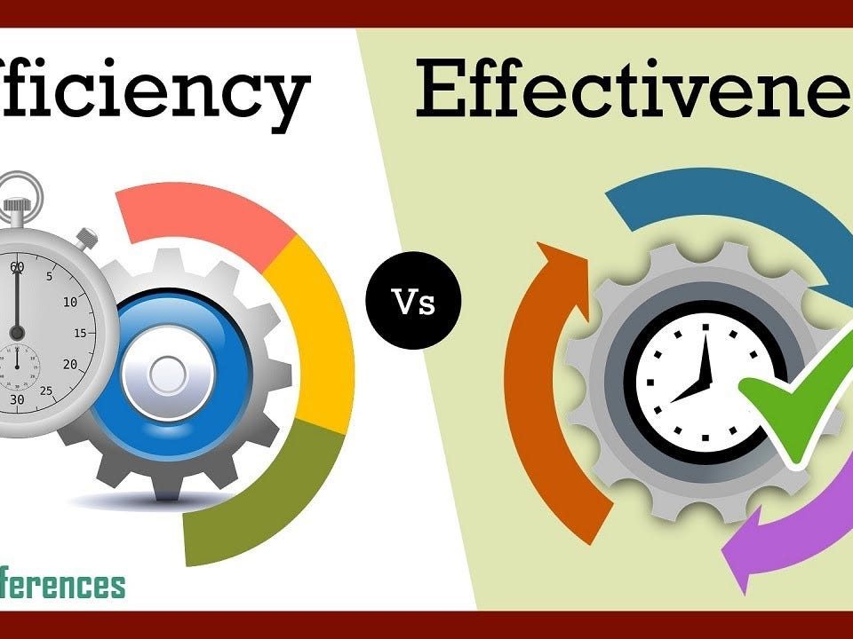 Effectiveness and Efficiency